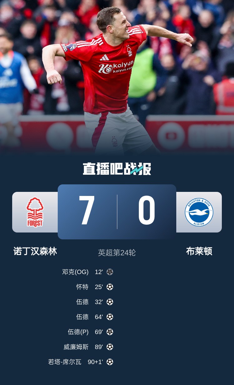 靈魂互換？森林7-0布萊頓后3輪比賽1平2負(fù)，海鷗4連勝猛猛上分