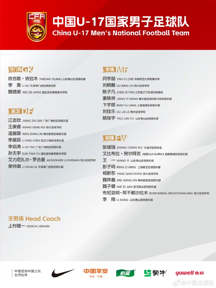 備戰(zhàn)U17亞洲杯！U17國足名單：艾比布拉領(lǐng)銜，恒大足校6人入選