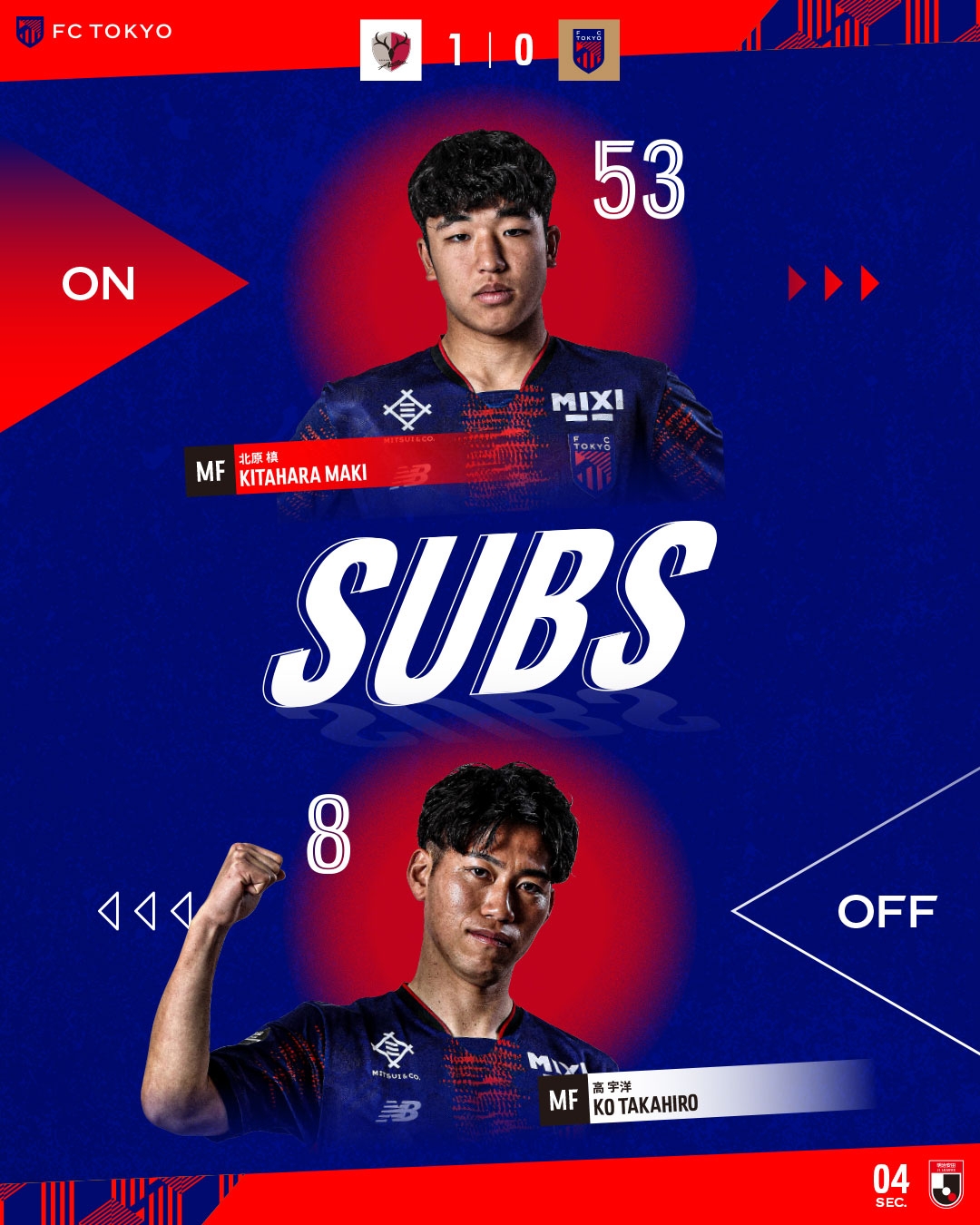 東京FC小將北川槙以15歲7個月的年齡，創(chuàng)J1聯(lián)賽最年輕出場紀錄