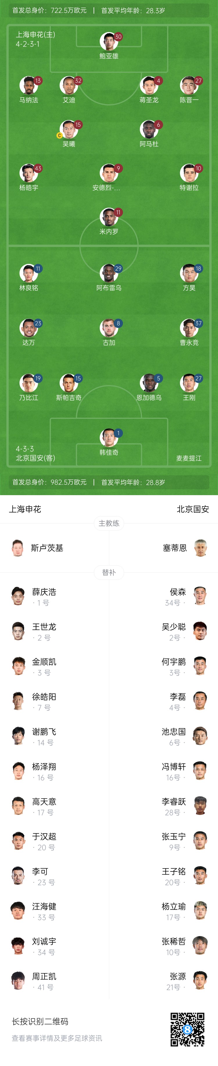 申花vs國(guó)安首發(fā)：5外援PK！楊皓宇、蔣圣龍先發(fā)，斯帕吉奇首秀