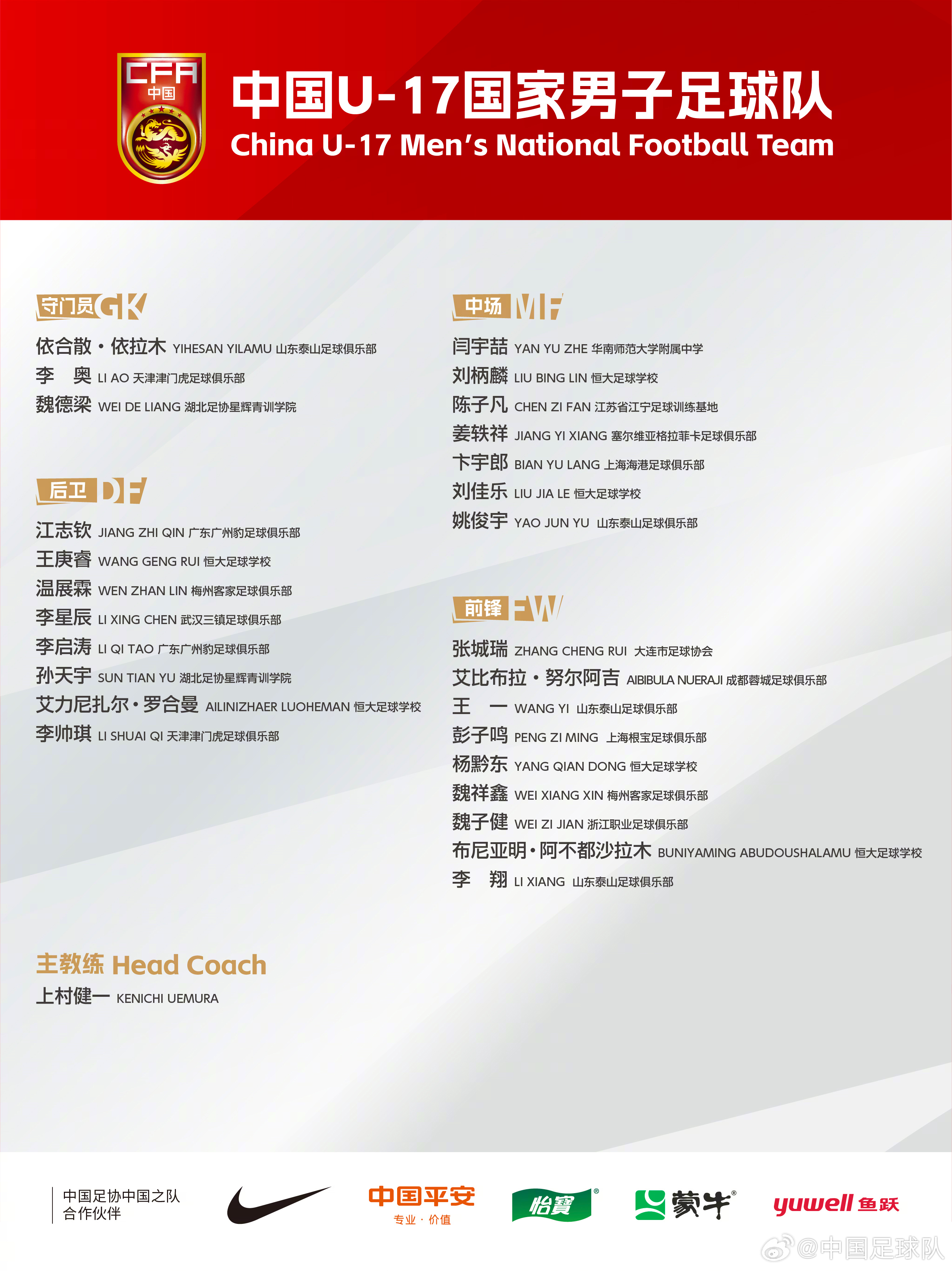 梅州太子！魏祥鑫成08年齡段踢中超第一人，今晚艾比布拉能上場嗎
