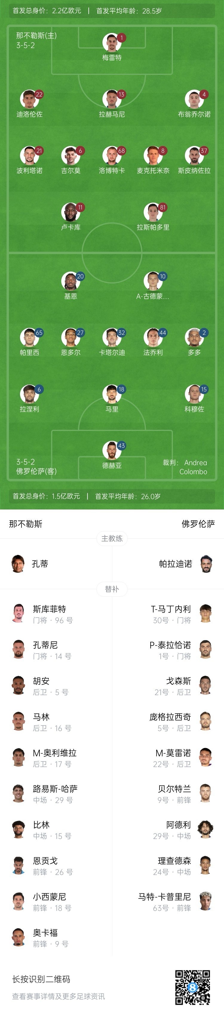 那不勒斯vs佛羅倫薩首發(fā)：盧卡庫、小麥出戰(zhàn)，基恩、德赫亞先發(fā)