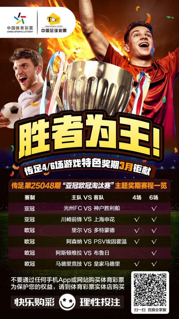 勝者為王！傳足特色獎期第25048期聚焦亞冠歐冠淘汰賽