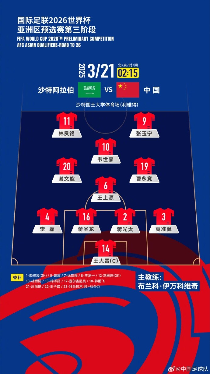 2026美加墨世界杯亞洲區(qū)18強賽沙特vs中國，中國隊首發(fā)陣容