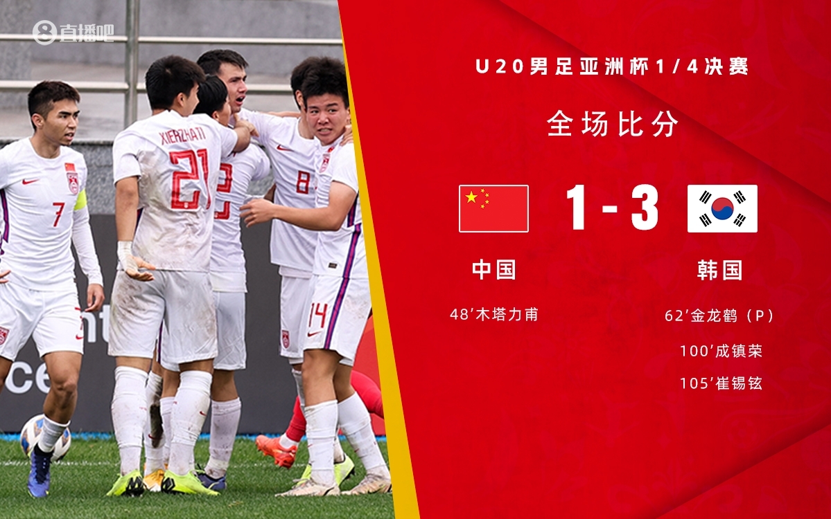 復仇！U22國足絕殺復仇韓國，2年前U20亞洲杯加時憾負無緣世青賽