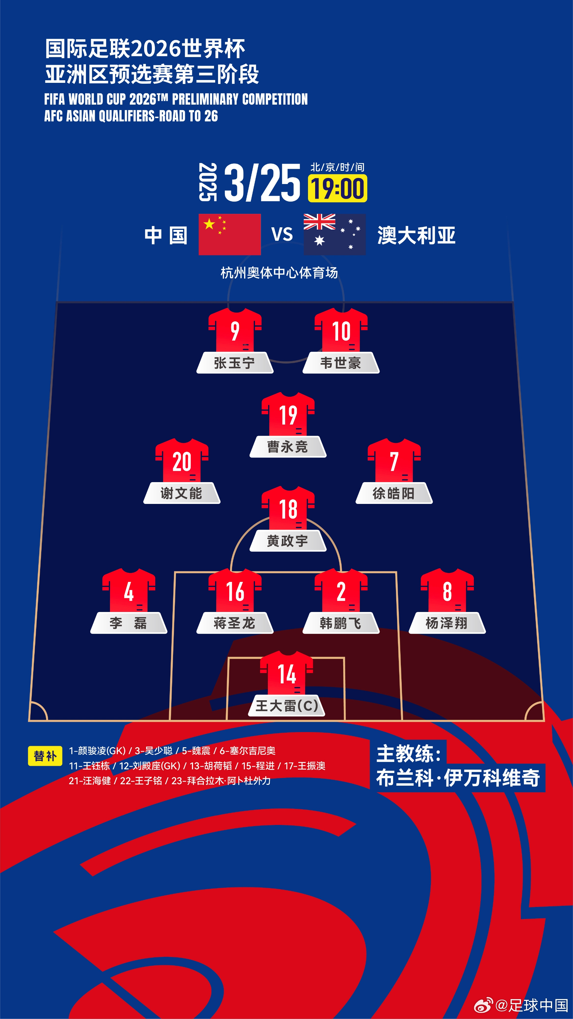 拼了！國(guó)足身背黃牌6人全部首發(fā)，染黃將缺席下場(chǎng)踢印尼生死戰(zhàn)！