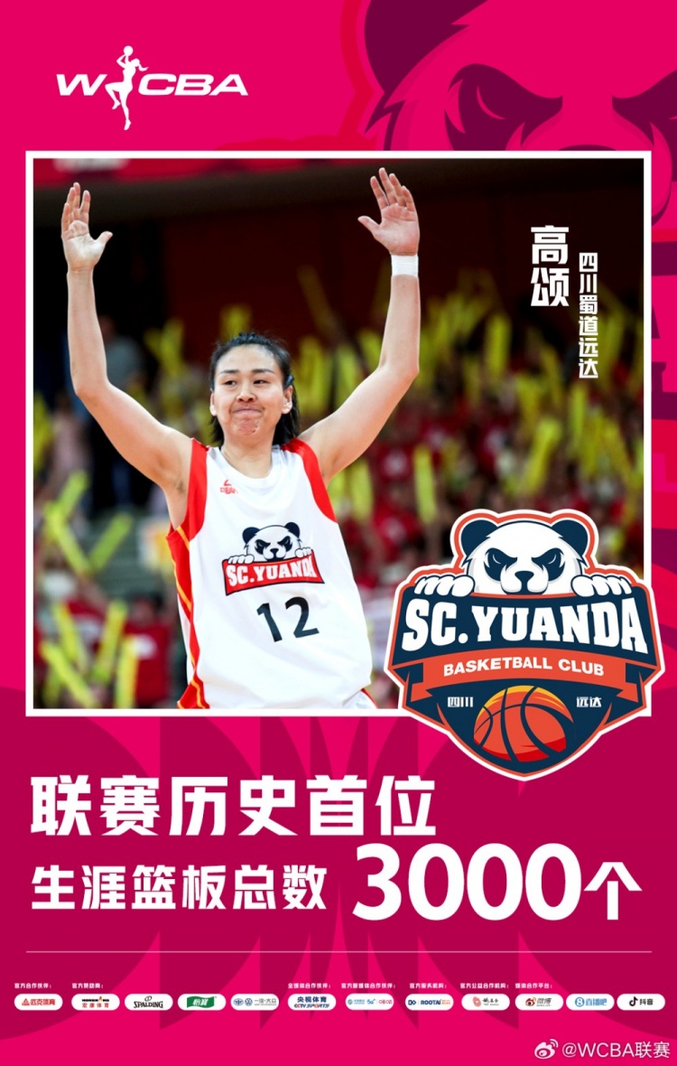 十八載鑄就傳奇！WCBA官方：高頌榮膺聯(lián)賽歷史首位籃板達(dá)3000球員
