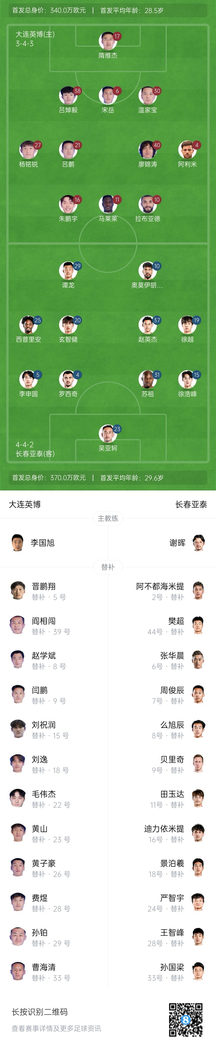 英博vs亞泰首發(fā)：17歲楊銘銳、19歲朱鵬宇先發(fā)，19歲玄智健出戰(zhàn)