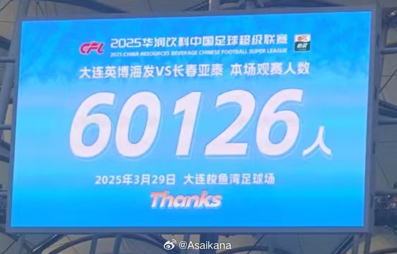 中超歷史第二！英博首個(gè)中超主場(chǎng)觀眾60126名 僅次2012年南京奧體