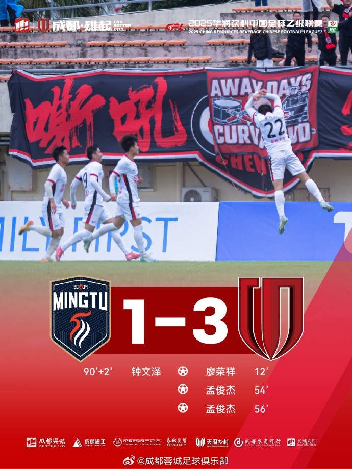孟俊杰造點(diǎn)+梅開二度，成都蓉城B隊(duì)客場3-1戰(zhàn)勝廣東銘途隊(duì)