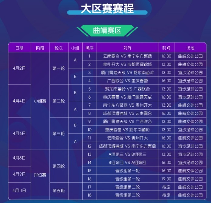 2025賽季中冠賽程公布：共分為9個賽區(qū)，揭幕戰(zhàn)4月2日打響
