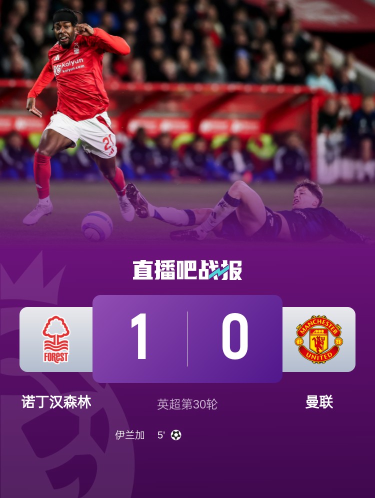 紅魔青訓(xùn)！22歲伊蘭加2年前1500萬鎊出售，本賽季6球9助身價(jià)翻倍
